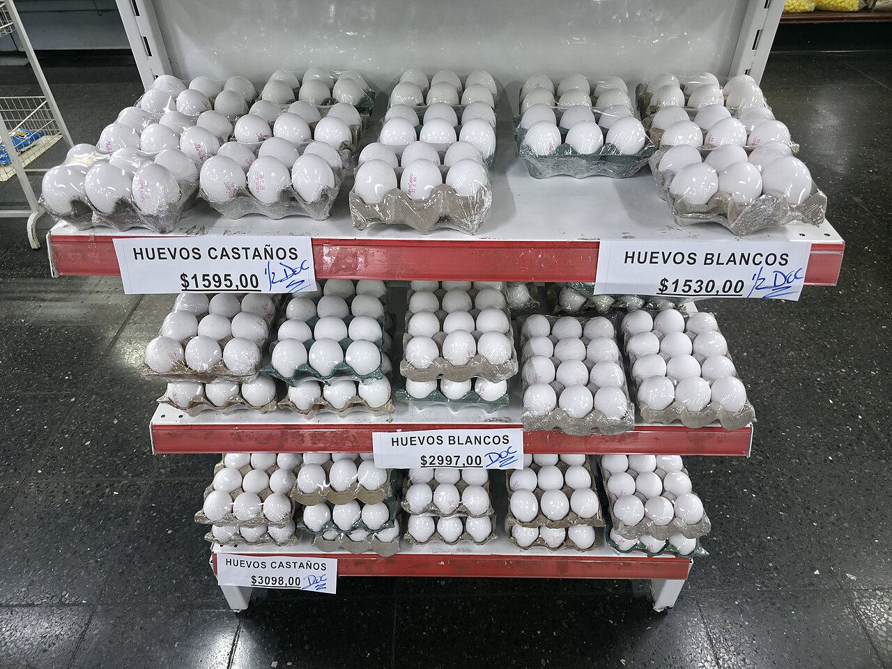 Góndola de supermercado